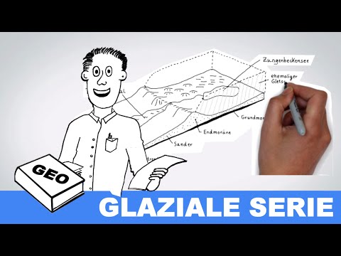 Glaziale Serie  – Erklärung, Nutzen, Unterschied, Vorkommen
